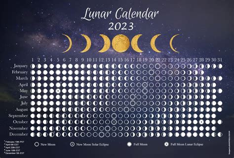 Mgical moon calendar 2023
